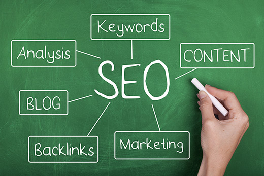 ALIVE Digital Marketing | Search Engine Optimization
