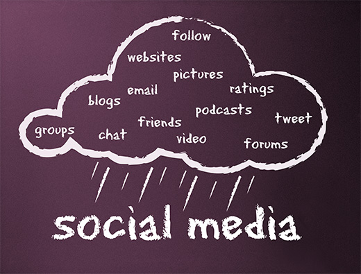 ALIVE Digital Marketing | Social media cloud
